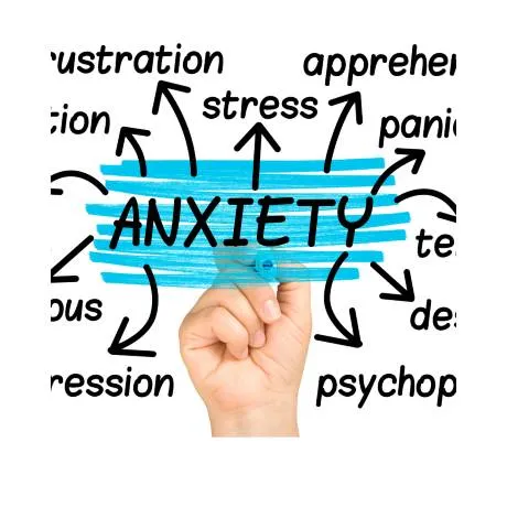 Controlling Anxiety